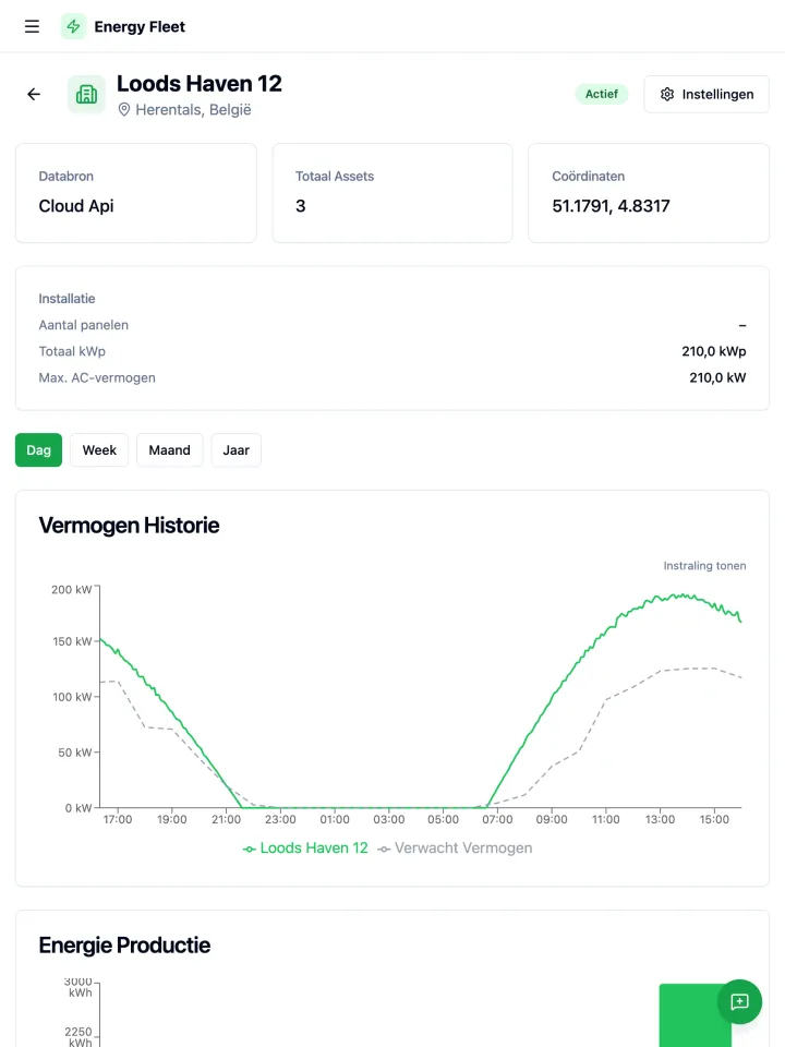 Het Energy Fleet dashboard op een tablet